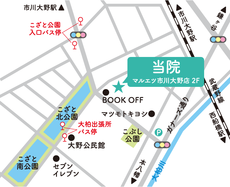 アクセスマップのイラスト。
